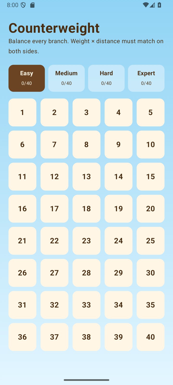 The Counterweight level picker: four difficulty tabs and a grid of forty numbered levels